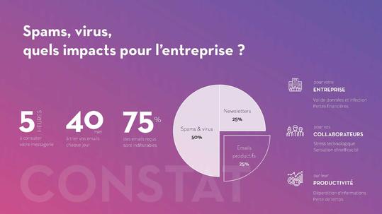 Presentation-client-Mailinblack_3